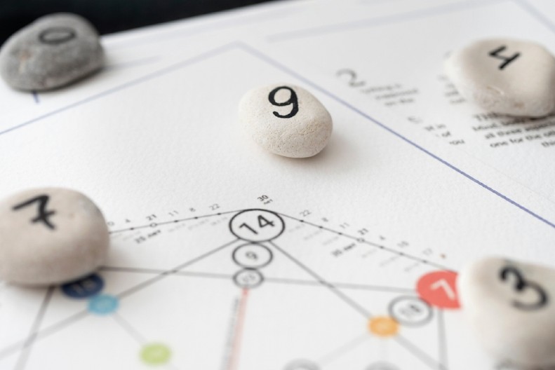 OSOBE SA OVIM NUMEROLOŠKIM BROJEM SU SREĆNICI Šestice su zaštićene, a devetke mudre, otkrijte šta vaš broj znači