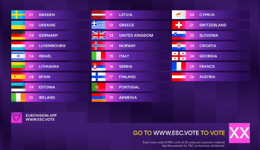 CENA KARTE ZA EVROVIZIJU OTIŠLA U NEBESA Evo koliko košta samo finale - letovanje u julu jeftinije