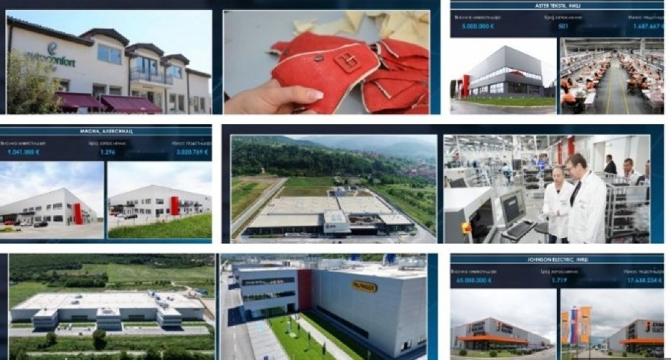 VIŠE OD 20.000 NOVIH ZAPOSLENIH I SKOK ZARADE ZA 105%! Evo kako se proteklih 12 godina privredno uzdigao Niš (FOTO/VIDEO)