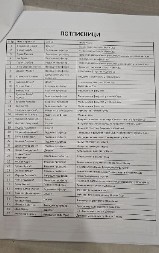 SKANDAL! Blokaderi foteljaši predali peticiju za vanredne izbore, na listi niko potpisan, nema elementarnih podataka!