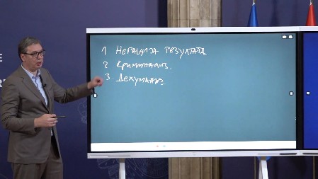 "POKUŠAJ RUŠENJA DRŽAVE ODVIJAO SE U OVE 3 TAČKE" Vučić detaljno objasnio sve o lažima i napadu na njegovu porodicu