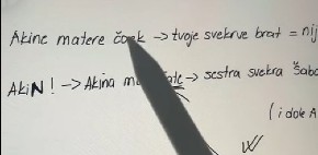 KULTNA RASPRAVA KOJA JE ZALUDELA REGION Razgovor dve bake o rodbini postao totalni hit, da li je vama jasno ko je kome šta? (VIDEO)