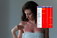 SRBIJA GORI U CRVENOM, NA SUNCU JE OPASNO! Pazite ako izlazite