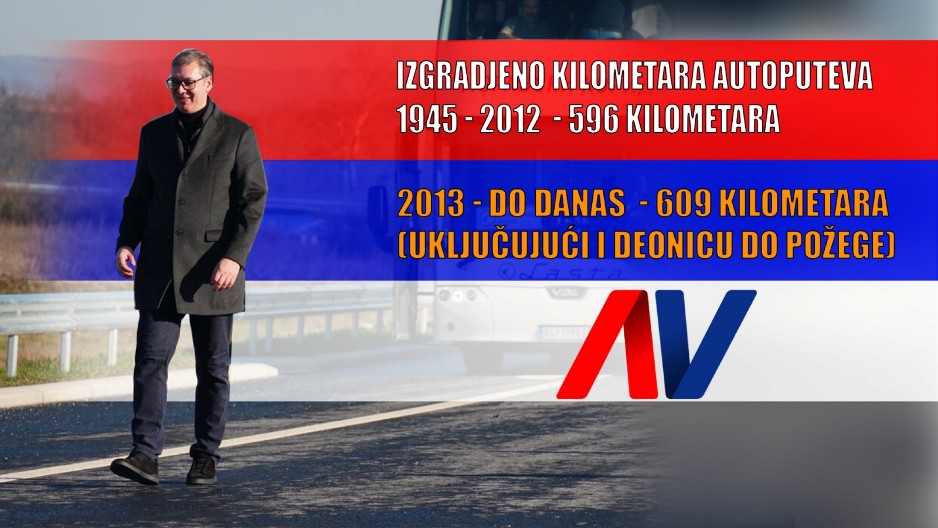 VUČIĆ SRUŠIO REKORD: Više autoputeva izgrađeno za 13 godina nego za 67 godina pre njega!
