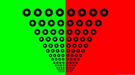 PROVERITE VID KOD KUĆE Uradite ovaj brzi test i znaćete da li vam se dioptrija promenila i morate li kod lekara