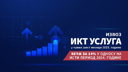 OGLASIO SE MIHAILO JOVANOVIĆ: Izvoz IKT usluga u prvoj polovini 2025. godine veći za 14 odsto