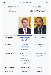 BLOKADERI I ŠOLAKOVCI NASTAVLJAJU DA LEŠINARE I ŠIRE STRAŠNE LAŽI Bez ijednog dokaza optužili vlast da štiti vozača ubicu! (VIDEO)