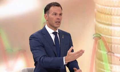 SINIŠA MALI: Budžet za 2026. podržava dalji rast životnog standarda i investicija