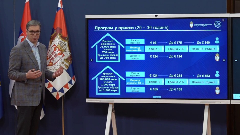 ZA STAN OD 75.000 EVRA UČEŠĆE SAMO 750 EVRA Vučić o kupovini nekretnina, OVOGA NEMA NIGDE NA SVETU