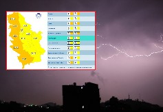 GLEDAJTE SAMO MAPU, U POLA SRBIJE I DANAS OPASNO VREME Evo šta nas čeka sa vremenom (FOTO)