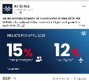 AIR SERBIA BELEŽI APSOLUTNI USPEH U PRVOM KVARTALU Croatia airlines se raspada! Kupili novu flotu i zabeležili pad od 15%!