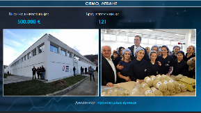 RAZVOJ JABLANIČKOG OKRUGA: Višemilionske investicije i više od 10.000 radnih mesta (FOTO)