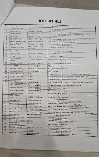 SAMI SEBE POKOPALI PETICIJOM Blokaderi dobili trostruko manju podršku nego pre četiri meseca, pa krenuli sa zapaljivom retorikom (VIDEO)