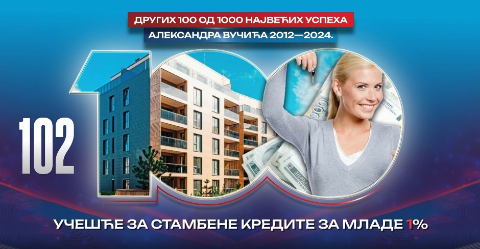 USPESI SE SAMO NIŽU! Drugih 100 velikih dela predsednika Vučića (VIDEO)