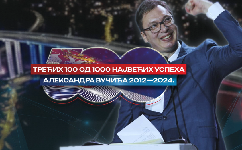 POGLEDAJTE: "Trećih 100 od 1000 najvećih uspeha Aleksandra Vučića u periodu od 2012. do 2024. godine" (VIDEO)