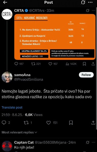 EVO KAKVI SU! Čim im se istina ne sviđa odmah pozivaju na linč! (FOTO)