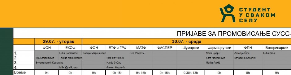 NAPRAVILI CEO RASPORED Pakleni plan zgubidana, kreću sa vrbovanjem brucoša za novi haos (FOTO)