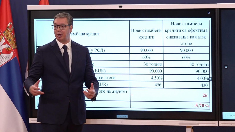 SVE DO DETALJA NA JEDNOM MESTU!  Sve što građani treba da znaju o novim ekonomskim merama od 1. septembra!