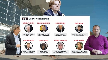 OD „LAŽNIH LAURA“ DO STUDENTSKE LISTE BEZ STUDENATA: Retrosprektiva operacije odmetnutog tužilaštva protiv Srbije
