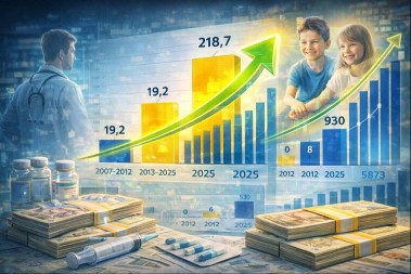 PREDSEDNIK VUČIĆ O LEČENJU BOLESNE DECE: Negde je čak i stostruko više nego za vreme bivše blokaderske vlasti, to su činjenice