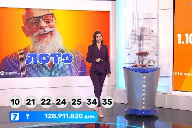 JEZIVA SUDBINA NAJVEĆIH "SREĆNIKA" Zbog para dobijenih na lutriji završili na ulici, a neki i u ludnici