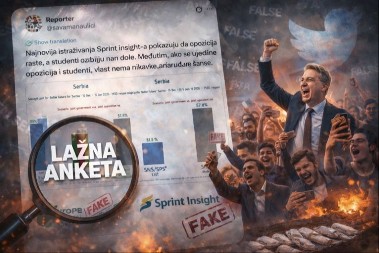 BRUKA BEZ PRESEDANA! Opozicija izmislila anketu o „pobedi“ (FOTO)