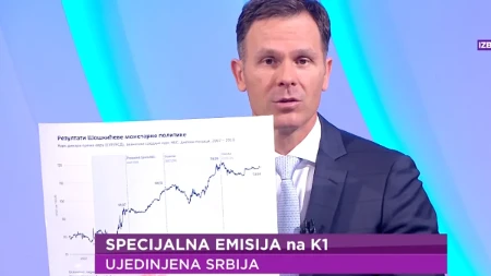 „Ostavio nam je ekonomski ambis, a sada bi ponovo da smanjuje plate!“ Mali pokazao grafikon uživo: „Svaki četvrti čovek bio je bez posla!“