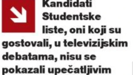 Blokaderski Danas priznao: Studentska lista nije ponudila nikakav boljitak građanima Srbije!