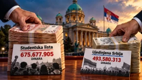 „Studentskoj listi“ iz budžeta 675 miliona dinara, „Ujedinjenoj Srbiji“ 493 miliona na osnovu osvojenih mandata