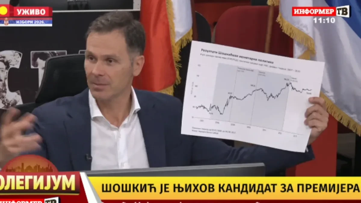 "Ode evro na 200 dinara!" Mali upozorio na pogubne efekte ako Šoškić dođe na vlast