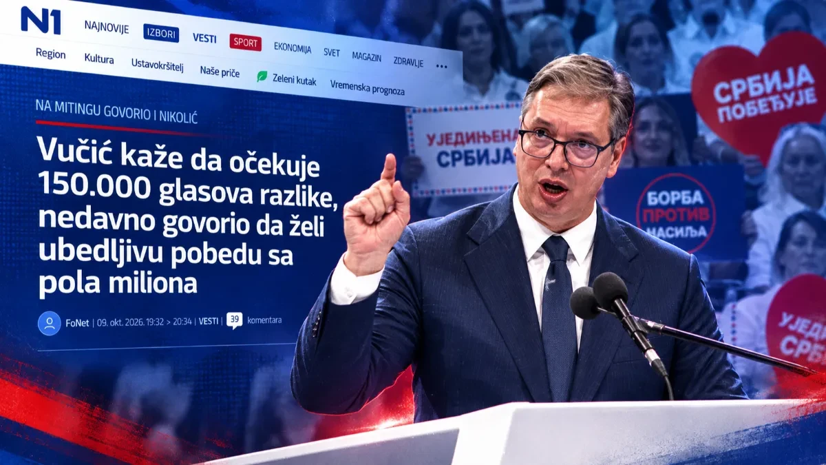 N1 izmislio brojku koju Vučić nije izgovorio: U naslov stavili 150.000, a on rekao nešto sasvim drugo