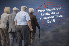 ZABAGOVAO DIGITRON, NI ON NE VERUJE Prosek godina likova sa "studentske" liste skoro pa za STAROSNU PENZIJU (IMENA)