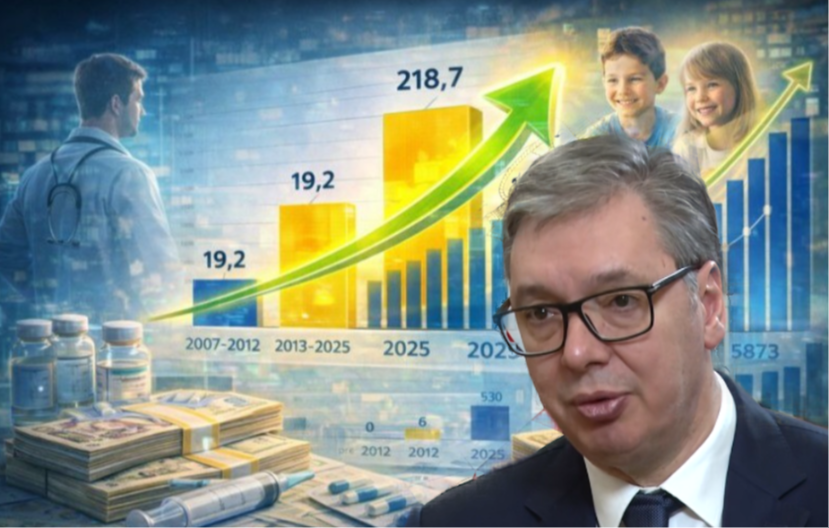 OD NULA DO STOTINU DECE NA LEČENJU OD RETKIH BOLESTI: Kako je Vučić promenio sudbinu mališana u Srbiji