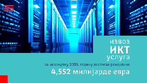 JOVANOVIĆ: Izvoz IKT usluga za celokupnu 2025. godinu premašio rekordnih 4,5 milijarde evra