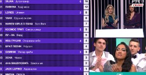 PLAKALA NA SAV GLAS, A OVAKO JE REAGOVALA KADA JE SAOPŠTEN REZULTAT GLASANJA Pogledajte Zejnin izraz lica