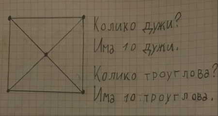ZADATAK ZA DRUGI RAZRED POSVAĐAO INTERNET! Koliko trouglova vidite na slici – 8 ili 10?