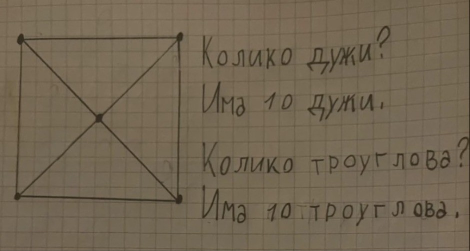 ZADATAK ZA DRUGI RAZRED POSVAĐAO INTERNET! Koliko trouglova vidite na slici – 8 ili 10?