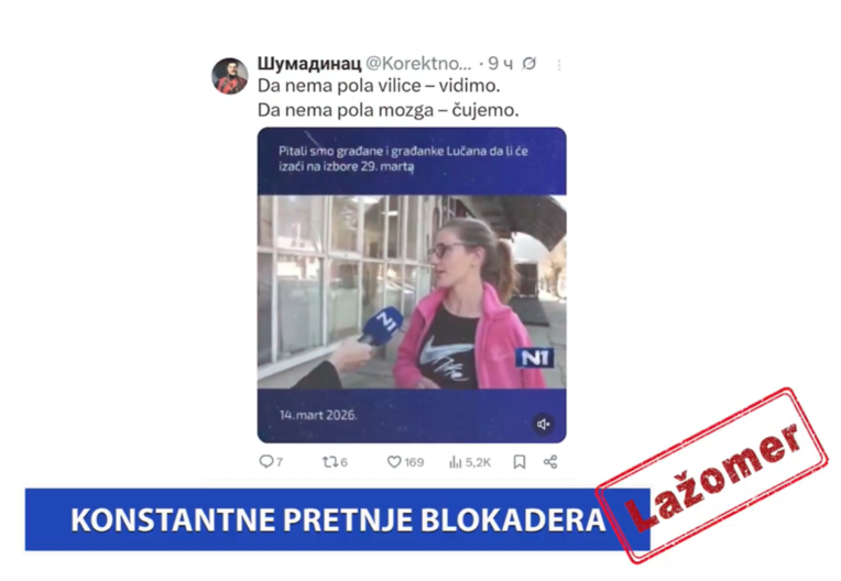 Lažomer: konstantne pretnje blokadera