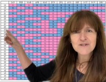 Najtačniji kalendar začeća: Metoda stara 700 godina navodno otkriva kog pola će biti beba