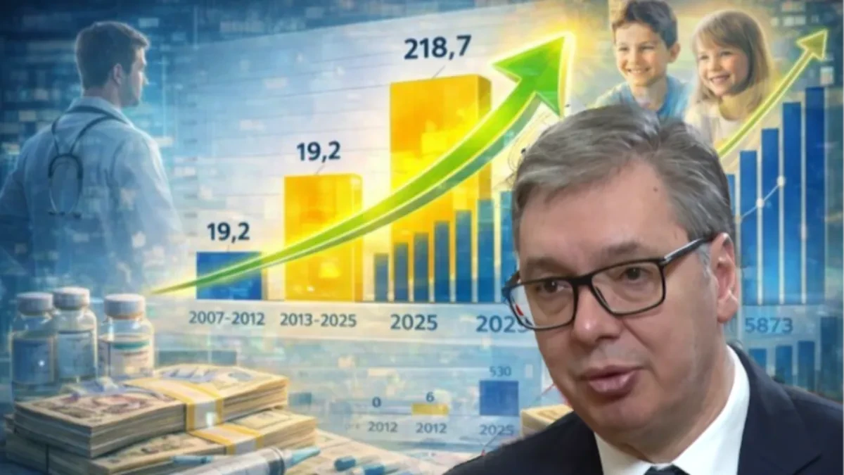 ZAHVALJUJUĆI DRŽAVI I VUČIĆU ONI DANAS ŽIVE NORMALNO Srbija je obezbedila terapije, životi ove dece i odraslih su se promenili iz korena! (FOTO)