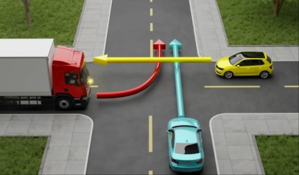 VOZITE GODINAMA, A NE ZNATE OVO PRAVILO Pogledajte ko stvarno ima PREDNOST NA RASKRSNICI – vozači u čudu!