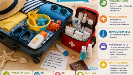 Ne krećite na more sa decom bez ovoga: Spisak koji može da vam spasi odmor