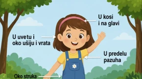 5 minuta može da spreči ozbiljnu bolest kod deteta: Čim dođu spolja pregledajte im ove delove tela