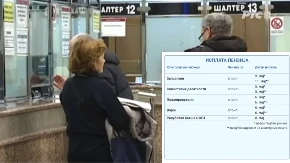 OVOG DATUMA STIŽE NOVAC, ALI IMA JOŠ JEDNA VEST: Penzioneri, Fond PIO se oglasio o VISINI PENZIJE!