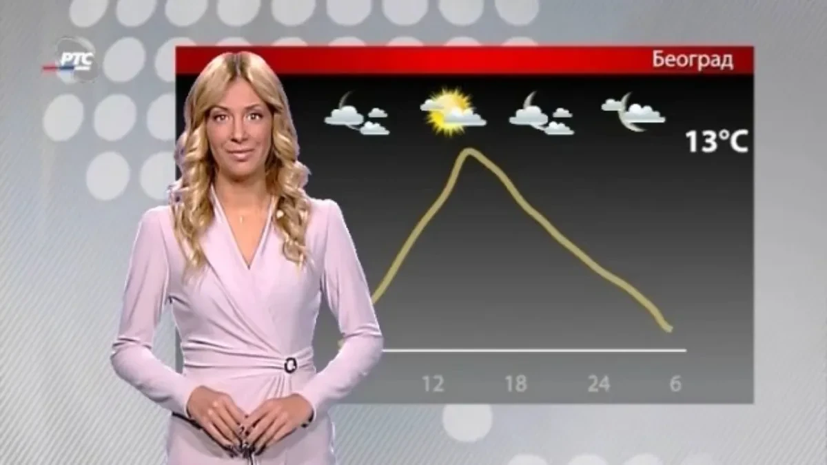 "DANAS NE IZLAZITE IZ KUĆA NIKAKO" Voditeljka RTS-a u programu uživo izgovorila ovu rečenicu, pa napravila veliku grešku (VIDEO)