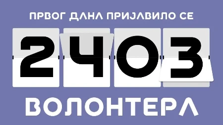 Ljudi širom sveta se prijavljuju, od Australije do Hrvatske! Svi žele da volontiraju za Ekspo 2027, već prvog dana 2.403 prijavljenih