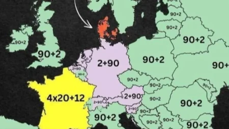 Viralna mapa Evrope izazvala haos: Način na koji Francuzi i Danci broje potpuno zbunio ljude