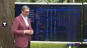 "Bićemo duplo jači od ravijenijih zemalja" Vučić saopštio: Svi u regionu su ispod naše zemlje 