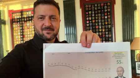 Tajna dokumenta o Putinu završila u rukama Zelenskog: "Presreli smo poverljive papire"