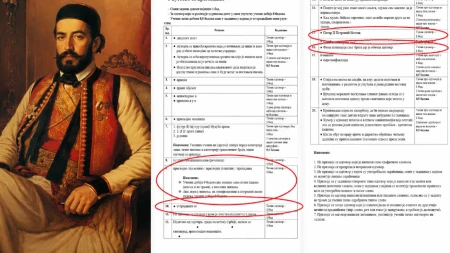 Osmacima najviše muke zadali Fema, Njegoš i reč „ustručavati se“: Evo šta ih čeka narednih dana